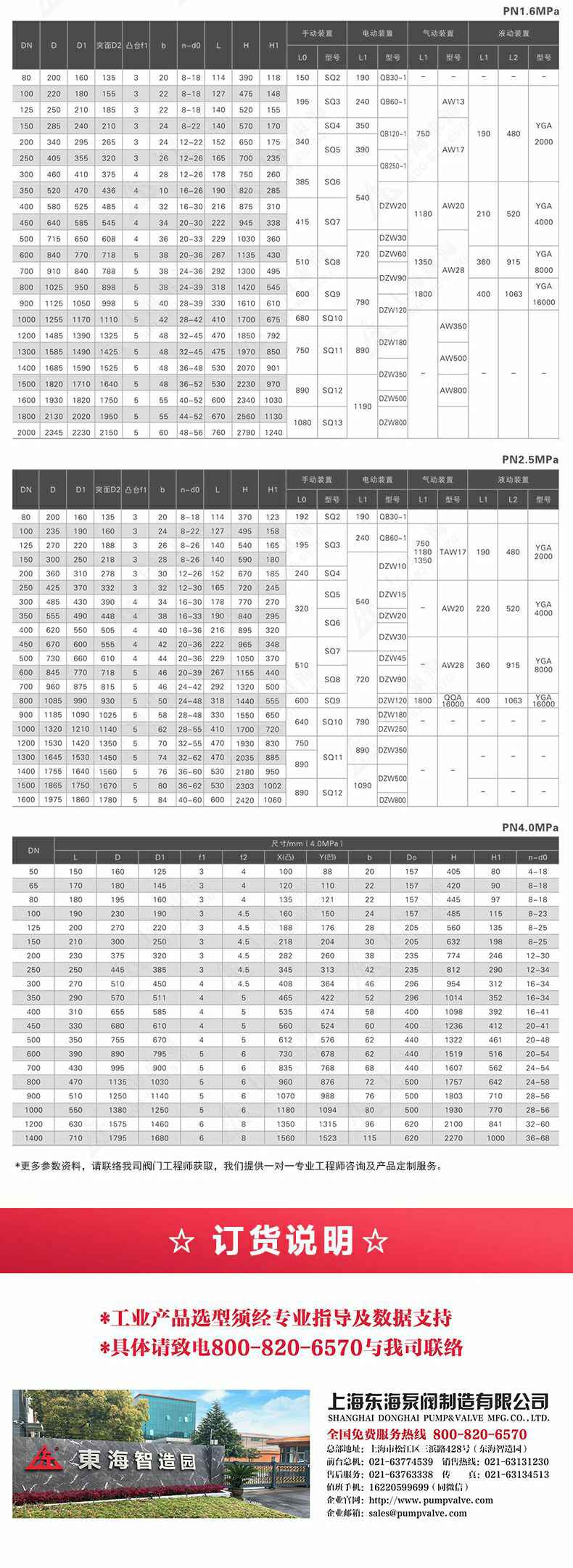 D343型国标三偏心法兰蝶阀_产品外形尺寸.jpg