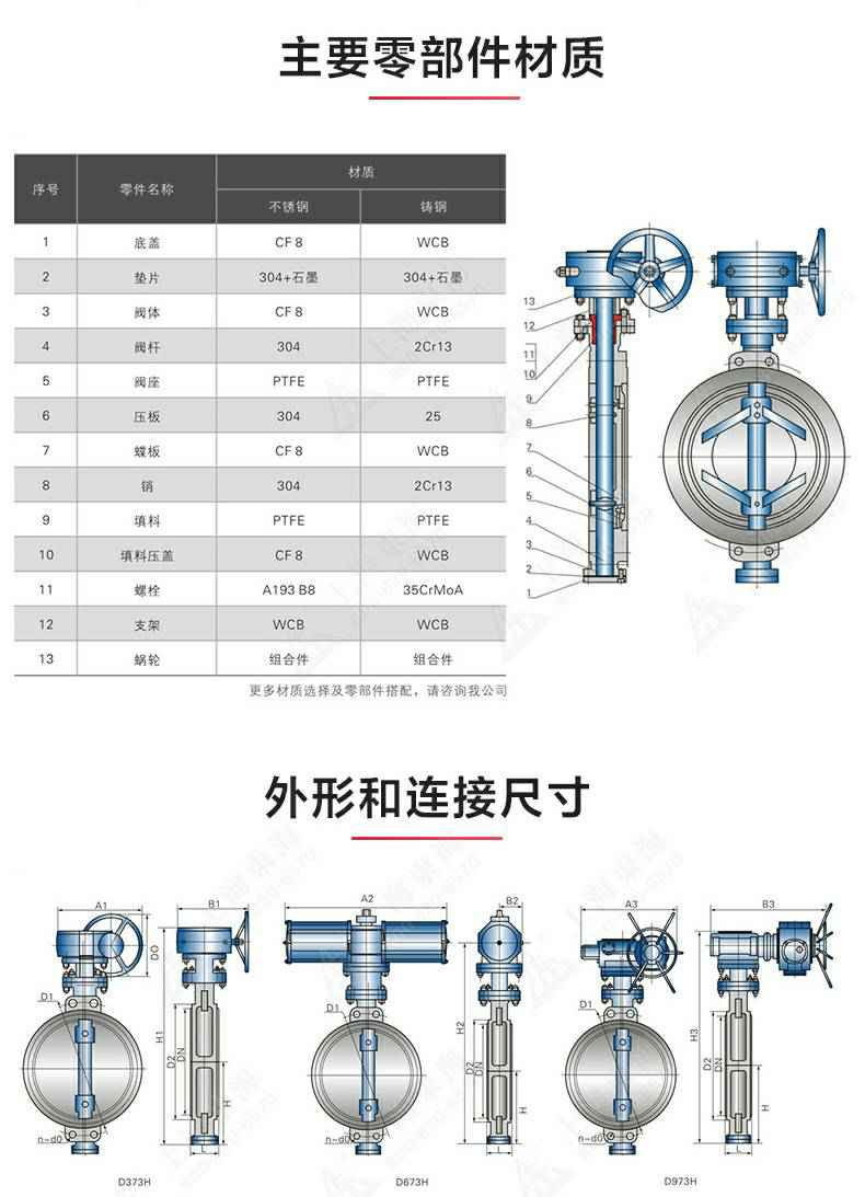 D373型国标三偏心对夹蝶阀_03.jpg