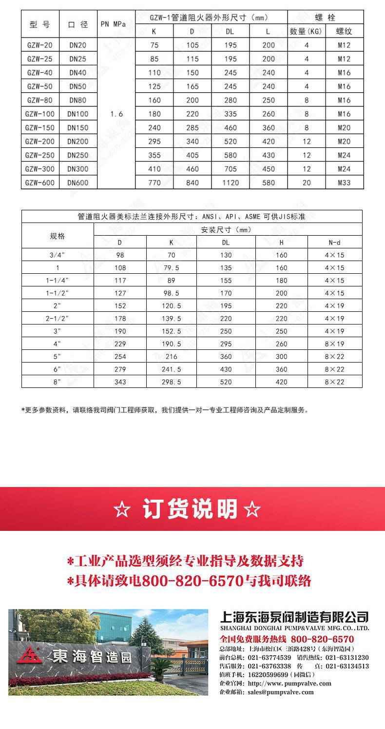 GZW-1不锈钢管道阻火器_产品外形尺寸.jpg