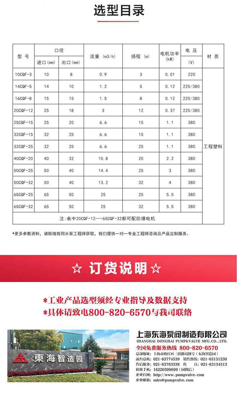 CQ型工程塑料磁力泵_产品选型目录.jpg