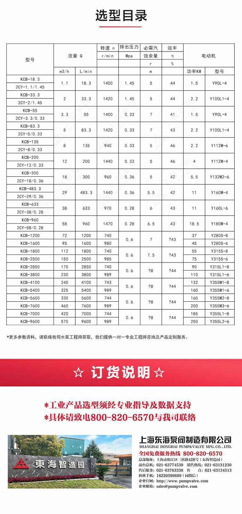 2CY型齿轮油泵_产品选型目录.jpg